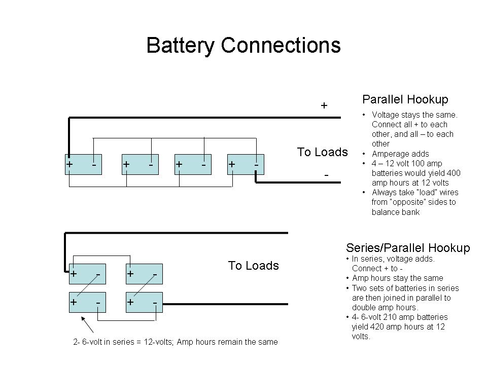 Battery%20Connections%20-%20ParallelSerial.jpg