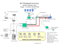 Vehicle Electrical Center 3.gif (17592 bytes)