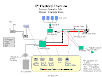 Vehicle Electrical Center inline.gif (16381 bytes)