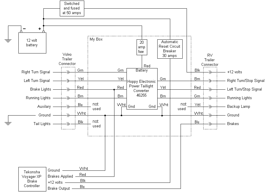 Wells Cargo Trailer Wiring Diagram from www.jackdanmayer.com